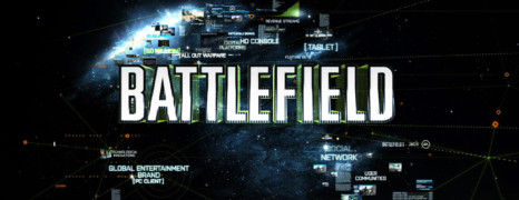 Battlefield > Historical Perspective